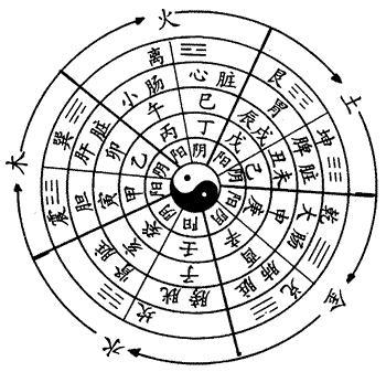 欧雅凯雅特壁纸