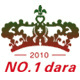 新品秋冬男装精品风衣夹克皮衣衬衫毛衣牛仔裤NO.1 DARA店
