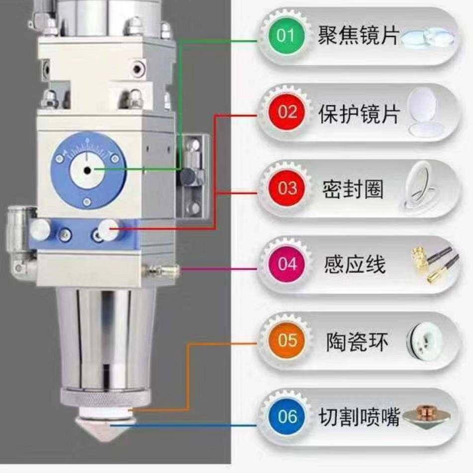 红创激光配件超市