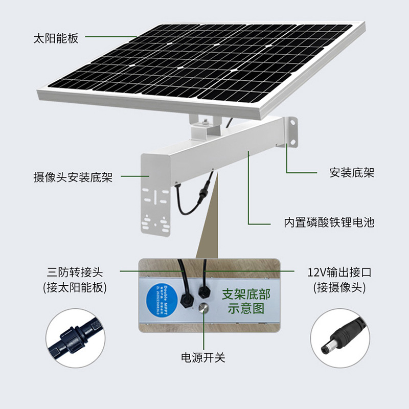 光伏发电应用系统直销店