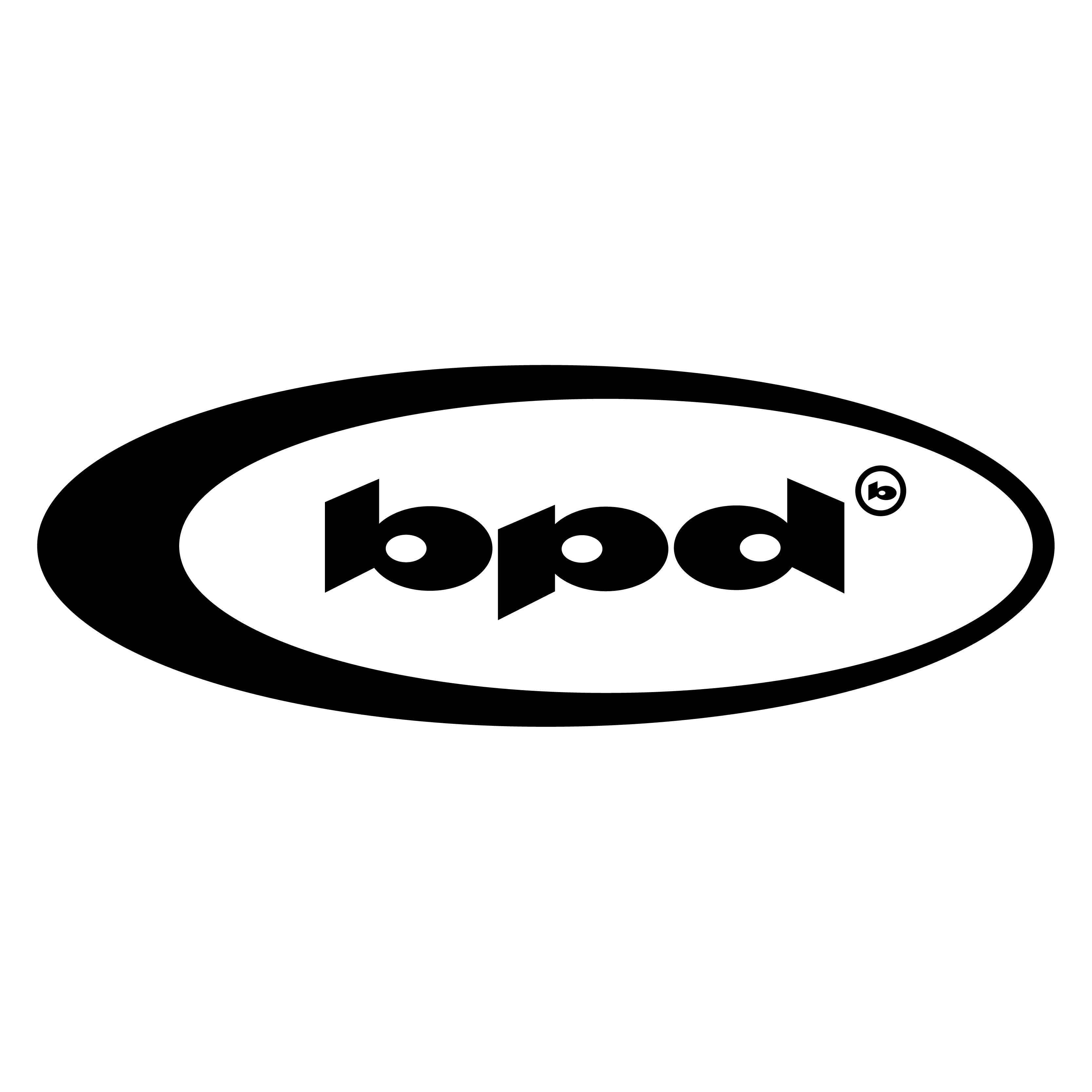 BPD Brand